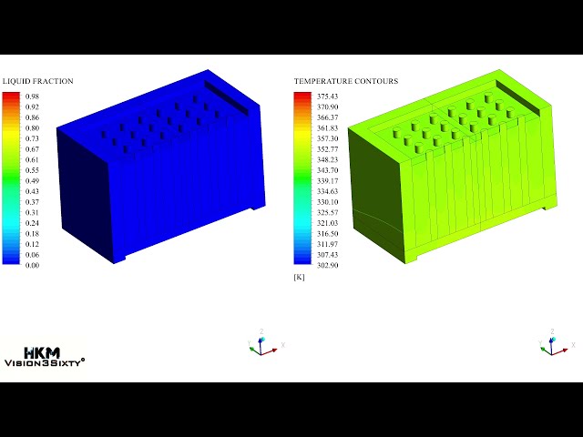 فیلم آموزشی: شبیه سازی ماده تغییر فاز (PCM) در هیت سینک پره با استفاده از ANSYS با زیرنویس فارسی