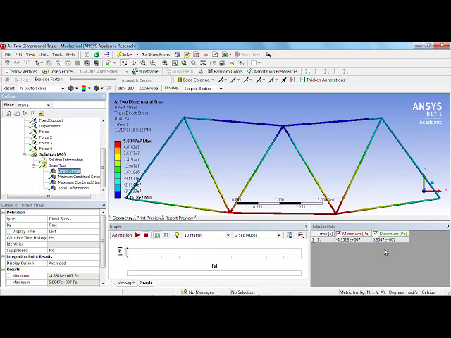 فیلم آموزشی: ANSYS Workbench 17 Tutorial - مشکل خرپا دو بعدی