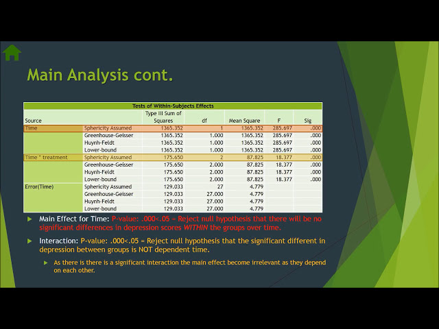 فیلم آموزشی: نحوه اجرای ANOVA مدل مختلط در SPSS با زیرنویس فارسی