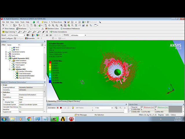 فیلم آموزشی: آموزش Ansys - دینامیک واضح / تاثیر پوسته مخزن بر دیوار بتنی (تست تصادف)