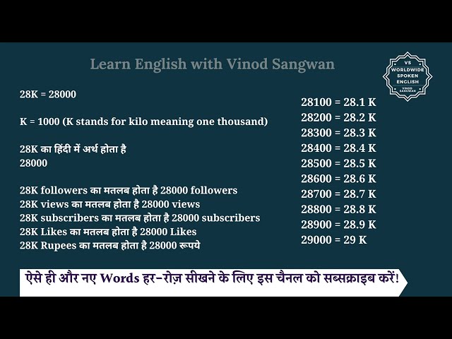 فیلم آموزشی: منظور از 28K چیست؟ 28 هزار مشترک ka Matlab kya hota hai | معنی 28 هزار فالوور