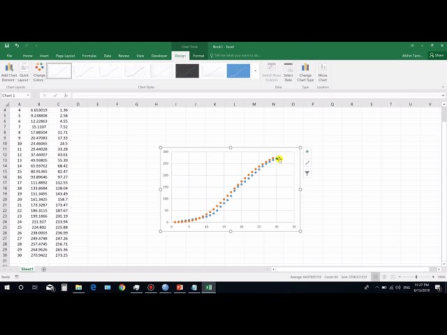 فیلم آموزشی: مدل Gompertz اصلاح شده - آموزش SPSS - رگرسیون غیر خطی با زیرنویس فارسی