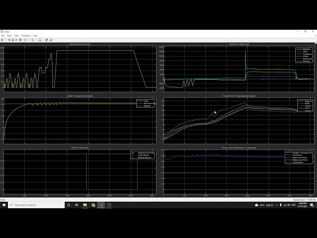 فیلم آموزشی: طراحی و شبیه سازی سیستم مدیریت حرارتی خودروهای الکتریکی با استفاده از Matlab Simulink با زیرنویس فارسی