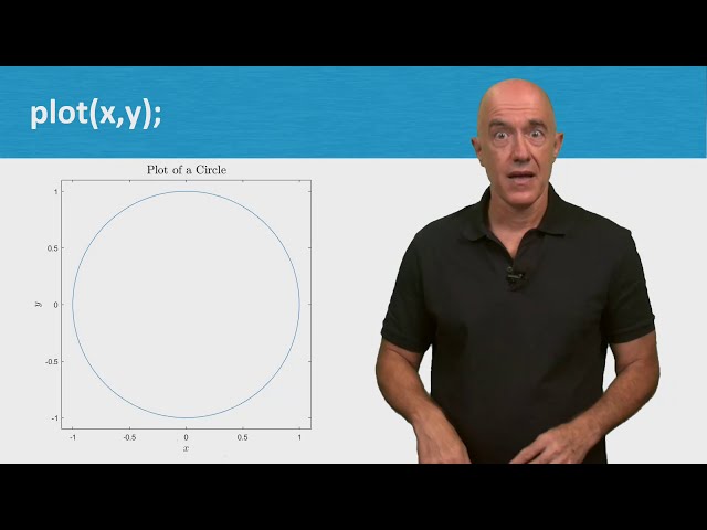 فیلم آموزشی: پلات خط در متلب | سخنرانی 6 | روش های عددی برای مهندسان با زیرنویس فارسی