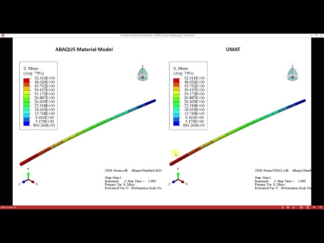 فیلم آموزشی: شماره 1 چگونه یک ABAQUS UMAT بنویسیم؟ - UMAT برای رفتار مواد الاستیک خطی