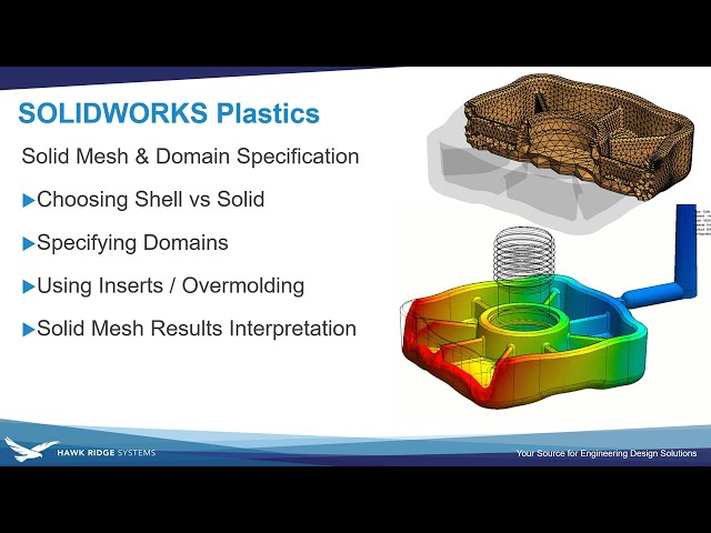 فیلم آموزشی: SOLIDWORKS Plastics: مش جامد و مشخصات دامنه برای Overmolding با زیرنویس فارسی