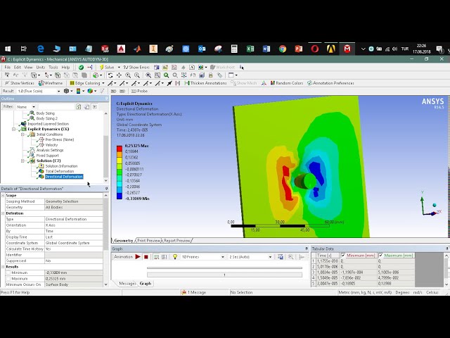 فیلم آموزشی: Ansys Composite PrepPost (ACP) و Explicit Dynamics