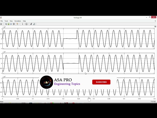 فیلم آموزشی: تجزیه و تحلیل خطا حفاظت اولیه و ثانویه Matlab simulink با زیرنویس فارسی