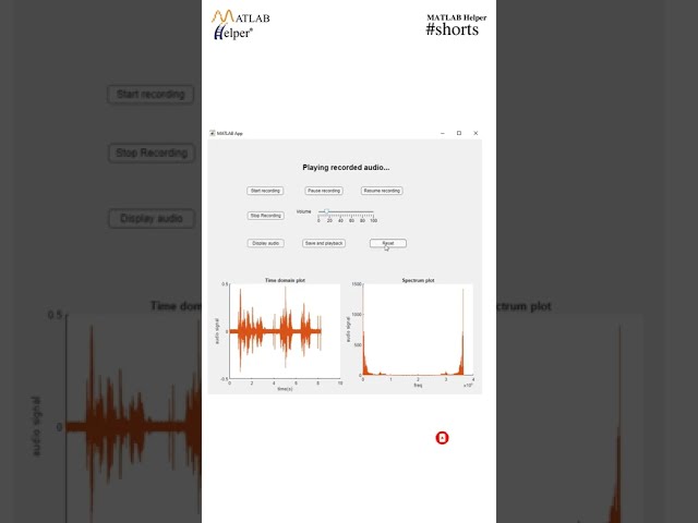 فیلم آموزشی: ضبط، پخش و کنترل صدا با استفاده از MATLAB #Shorts با زیرنویس فارسی