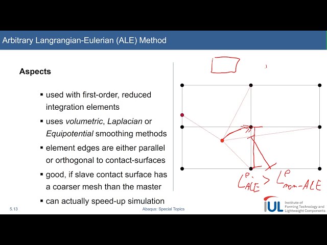 فیلم آموزشی: آموزش Abaqus: Abaqus/تحلیل دینامیکی صریح #4 ALE (دلخواه-لانگرانژی-اولیری) با زیرنویس فارسی