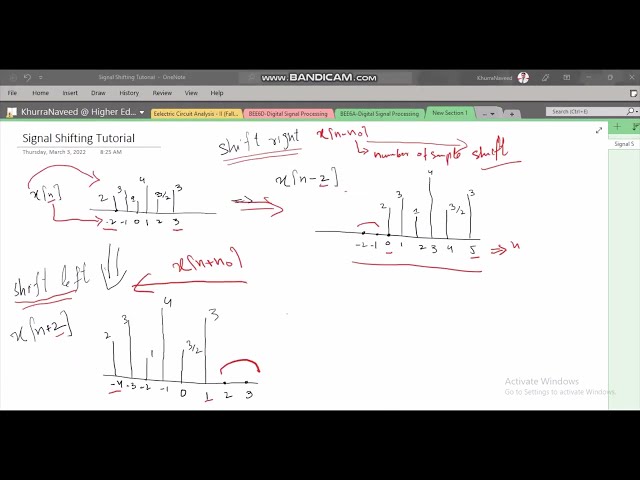 فیلم آموزشی: جابجایی سیگنال گسسته در متلب | DSP در متلب || پردازش سیگنال در متلب | درکی با زیرنویس فارسی