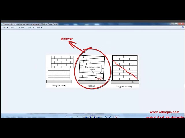 فیلم آموزشی: دیوار بنایی (دیوار آجری با ملات) تحت بارگذاری فشاری و عرضی آباکوس قرار گرفته است. با زیرنویس فارسی
