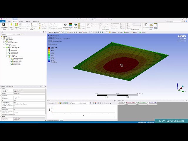 فیلم آموزشی: صفحه سه بعدی با پشتیبانی ساده، تحلیل المان محدود نوع پوسته با استفاده از ANSYS Workbench Mechanical با زیرنویس فارسی