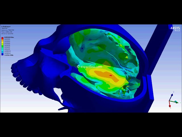 فیلم آموزشی: ANSYS WB Explicit Dynamics FEA - شبیه سازی ضربه بین جمجمه با مغز و کف بتنی