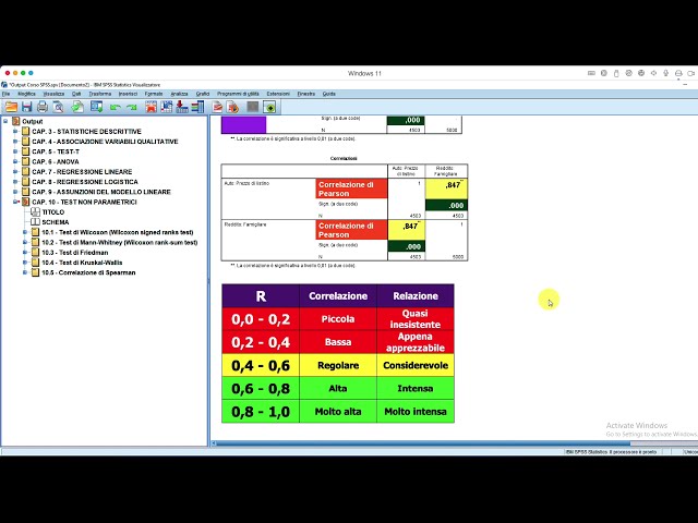 فیلم آموزشی: دوره SPSS - مقدمه فصل. 10: آزمون های ناپارامتریک با زیرنویس فارسی