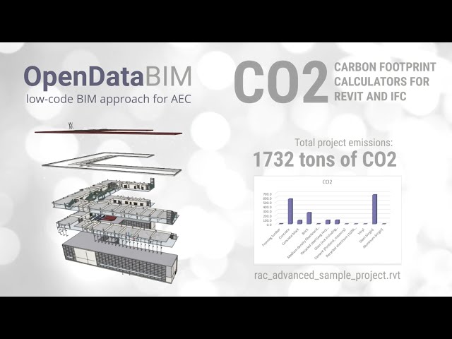 فیلم آموزشی: ماشین حساب کربن بدون CO2 با Revit و IFC. ESG OpenDataBIM