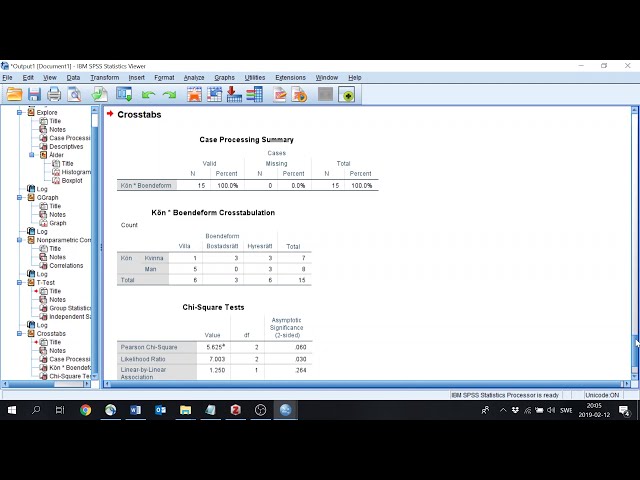 فیلم آموزشی: SPSS به زبان سوئدی: آزمون t، جداول متقاطع و آزمون chi^2