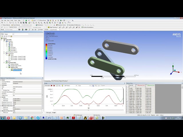 فیلم آموزشی: اتصال سختی مکانیکی ANSYS