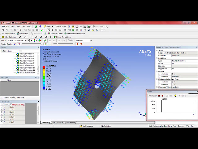 فیلم آموزشی: بشقاب با سوراخ - آموزش تحلیل مدل | میز کار ANSYS با زیرنویس فارسی