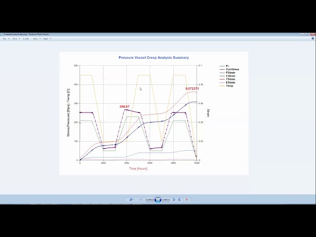 فیلم آموزشی: نمودارها/نمودارهای سفارشی Ansys Mechanical ACT با زیرنویس فارسی