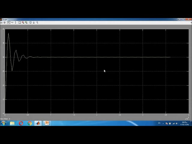 فیلم آموزشی: طراحی کنترلر PID برای دمای اتاق با استفاده از Simulink Simscape در MATLAB
