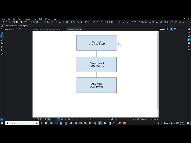 فیلم آموزشی: زمان ممیزی مدل Revit با زیرنویس فارسی