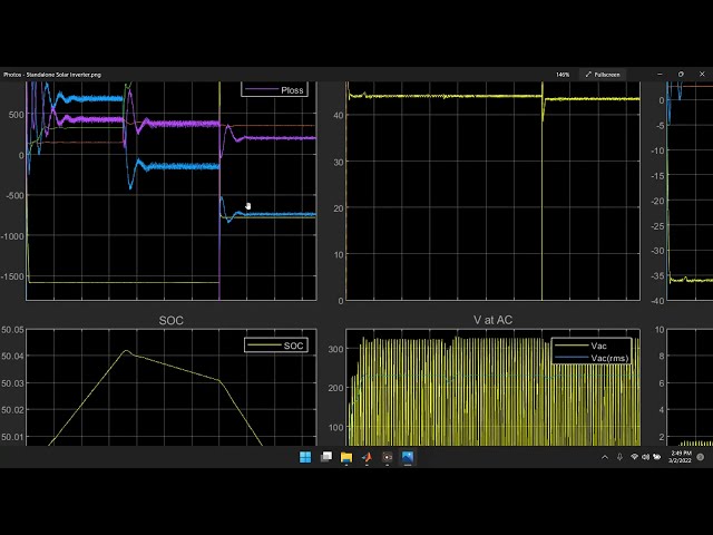 فیلم آموزشی: اینورتر خورشیدی مستقل شبیه سازی شده در MATLAB Simulink با زیرنویس فارسی