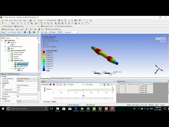 فیلم آموزشی: عمر خستگی نمونه آزمایش پیچش بر روی فولاد نرم با استفاده از میز کار Ansys