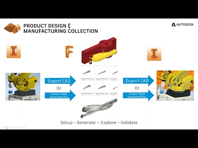 فیلم آموزشی: طراحی مولد برای کاربران Autodesk Inventor - آوریل 2020 با زیرنویس فارسی