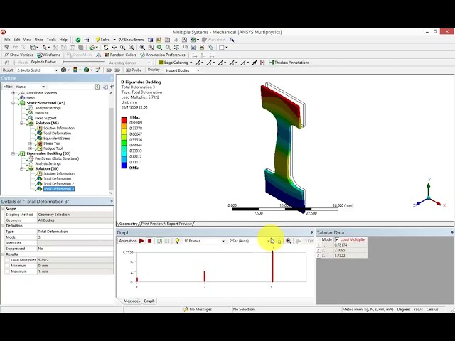 فیلم آموزشی: استفاده از ANSYS، مبانی تجزیه و تحلیل شکست: آموزش ANSYS [EN]