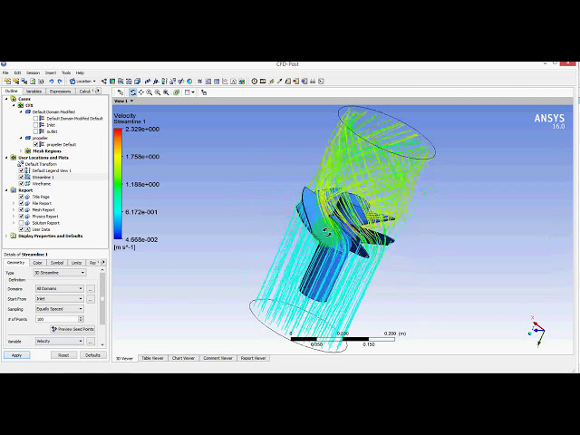 فیلم آموزشی: آنالیز CFD فن پروانه ای با استفاده از میز کار ANSYS