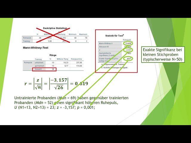 فیلم آموزشی: Mann-Whitney-Test berichten - SPSS-Output با زیرنویس فارسی