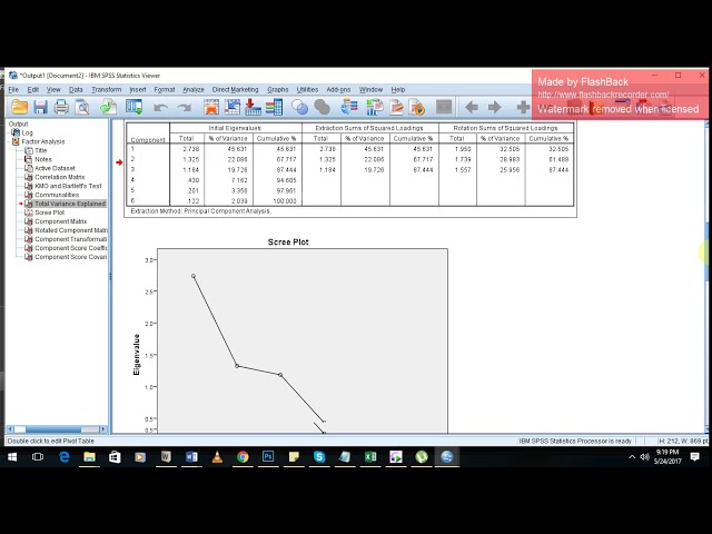 فیلم آموزشی: نحوه ایجاد ایندکس با استفاده از PCA در SPSS با زیرنویس فارسی