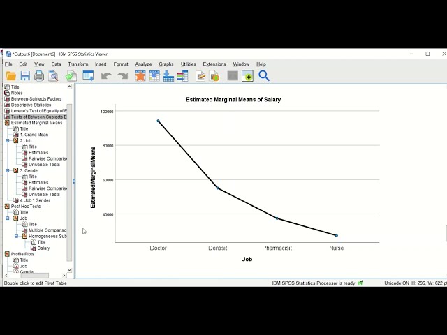 فیلم آموزشی: دو طرفه ANOVA آزمون تعقیبی در Excel و SPSS با زیرنویس فارسی