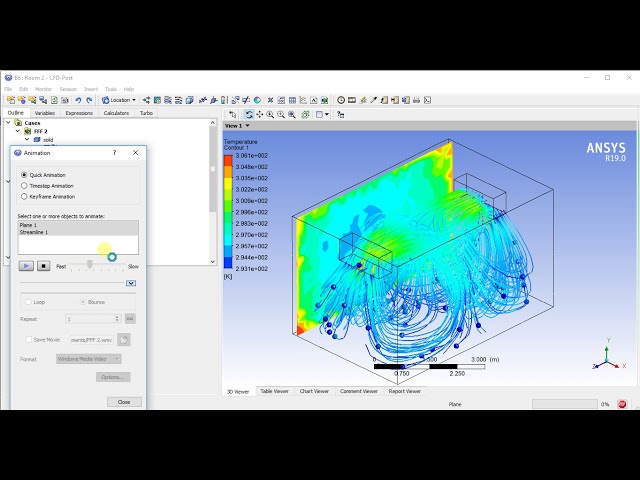 فیلم آموزشی: تجزیه و تحلیل CFD تهویه مطبوع در اتاق با استفاده از Ansys Fluent