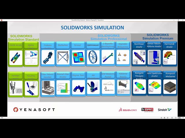 فیلم آموزشی: وبینار SOLIDWORKS Simulation- Optimization Topological