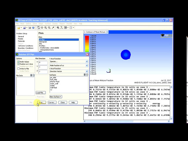 فیلم آموزشی: قسمت 4: آموزش ANSYS-Fluent (مدل احتراق بدون پیش مخلوط) مشعل گازی با چرخش هوا با زیرنویس فارسی