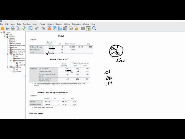 فیلم آموزشی: ANOVA یک طرفه با استفاده از SPSS نسخه 28: استفاده از 