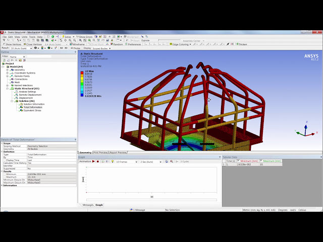 فیلم آموزشی: زیرمدل سازی تیر و پوسته با ANSYS Mechanical [آموزش] با زیرنویس فارسی