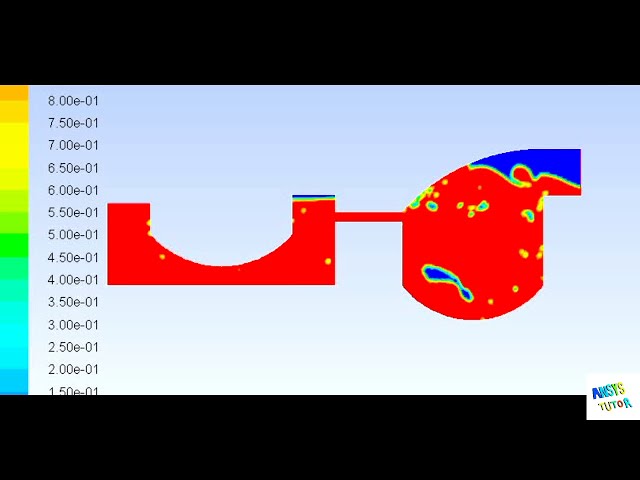 فیلم آموزشی: مدلسازی و تحلیل جریان سیال دو فازی (VOF): آموزش فلوئنت Ansys | جریان چند فازی (درس 1) با زیرنویس فارسی