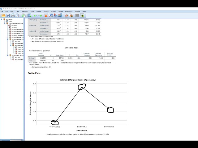فیلم آموزشی: ANCOVA یک طرفه با تست های تعدیل شده توسط Bonferroni با استفاده از SPSS نسخه 25