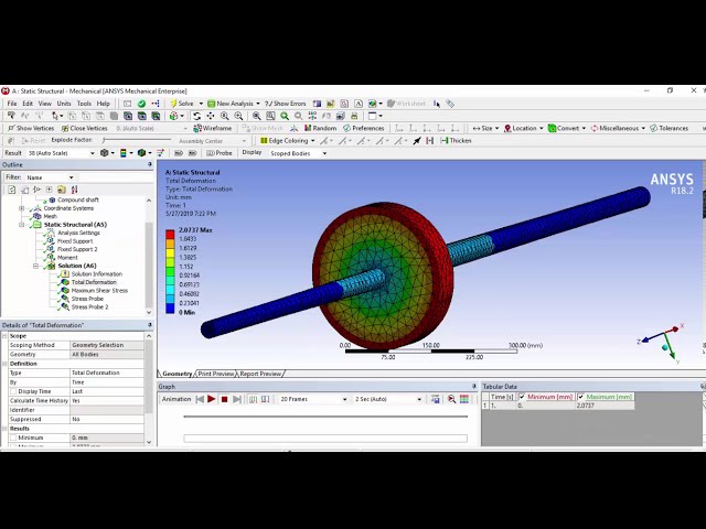 فیلم آموزشی: آموزش میز کار Ansys - محاسبه تنش برشی و زاویه پیچش