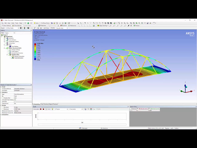 فیلم آموزشی: ایجاد و تجزیه و تحلیل یک مدل پل تیر و پوسته با ANSYS SpaceClaim و Mechanical