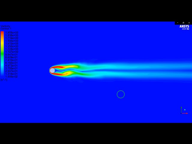 فیلم آموزشی: ANSYS Fluent CFD Tutorial - Flow Over a Cylinder - Von Karman Flow با زیرنویس فارسی