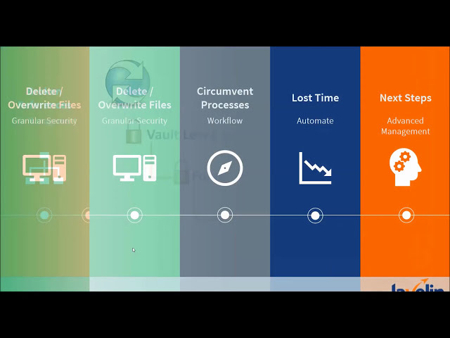 فیلم آموزشی: مدیریت بدون زحمت سند و فرآیند با SOLIDWORKS PDM & NEW SOLIDWORKS Manage با زیرنویس فارسی