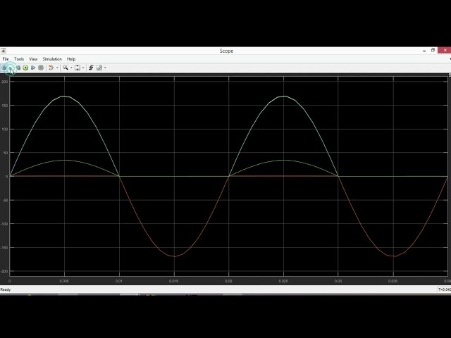 فیلم آموزشی: شبیه سازی یکسو کننده کنترل نشده نیمه موج (بار R & RL) با استفاده از simulink Matlab با زیرنویس فارسی
