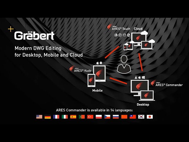 فیلم آموزشی: فایل های IFC و Revit را در فایل DWG خود وارد و فیلتر کنید با زیرنویس فارسی