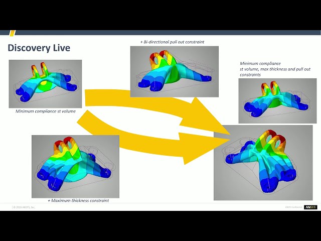 فیلم آموزشی: به‌روزرسانی‌های بهینه‌سازی تولید افزودنی و توپولوژی در Ansys 2020 R1 با زیرنویس فارسی