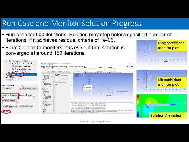 فیلم آموزشی: آموزش فلوئنت Ansys ||| انیمیشن راه حل، اجرای راه حل، و همگرایی راه حل قضاوت