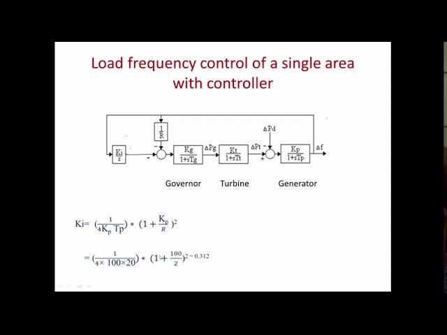 فیلم آموزشی: طراحی کنترل کننده فرکانس بار تک ناحیه ای با استفاده از MATLAB/SIMULINK